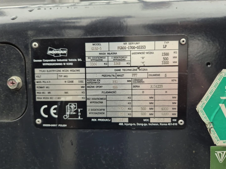 Doosan G15S-5